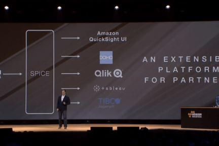 Amazon 推出自家 BI 工具——QuickSight，开始与自己的客户竞争