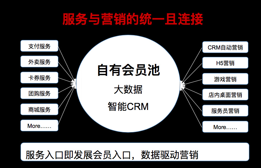 屏幕快照 2016-05-18 下午1.19.49.png
