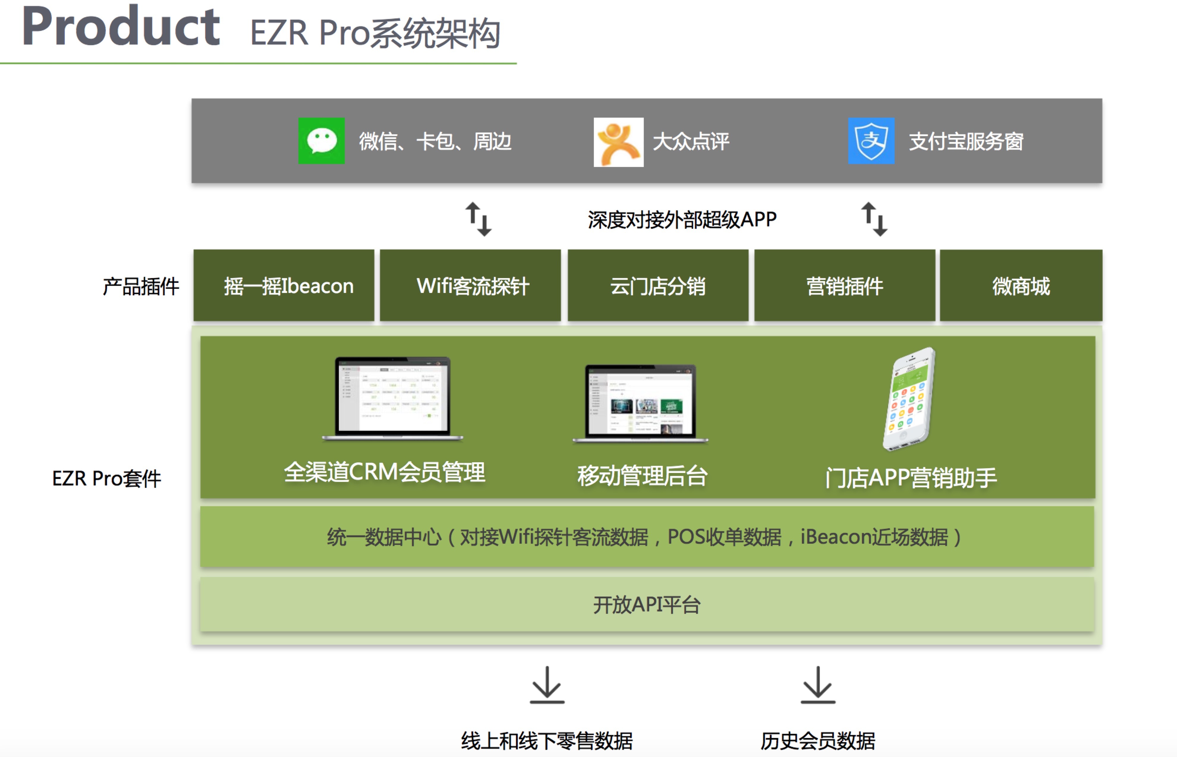 蘑菇街支付异常怎么回事_蘑菇街不予支付_蘑菇街充值中心入口关闭