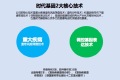 时代基因“市场化”转型，首先瞄准心血管疾病基因检测市场