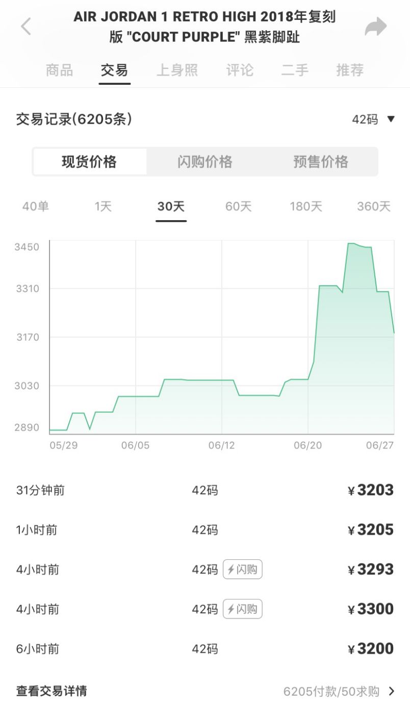 《中国新说唱》里的致富经——吴亦凡同款