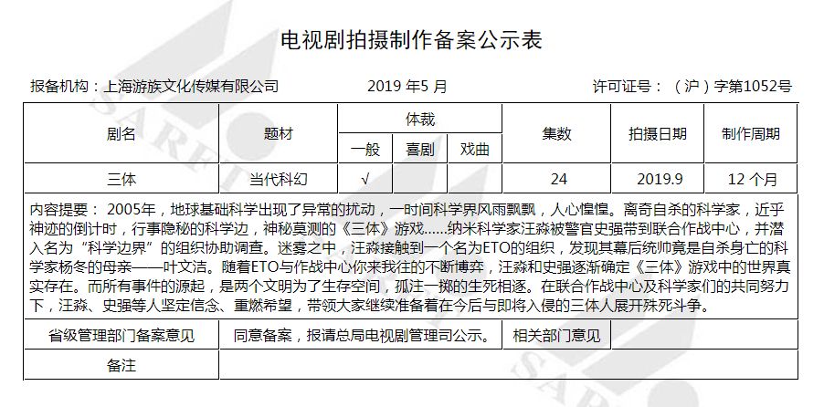 《三体》电影大概率已经夭折，对电视剧也别抱太大希望