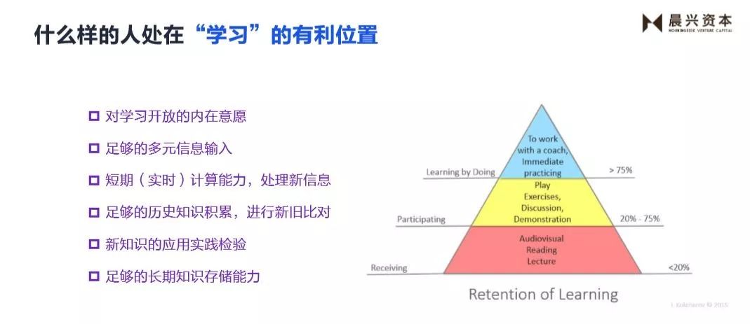 优秀的创业者是如何“学习”的？