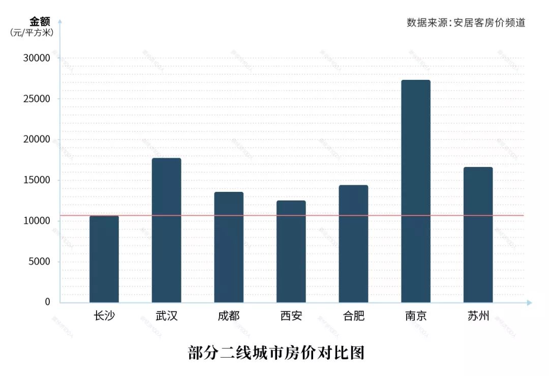 下沉流量的价值在哪儿？