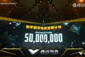 《和平精英》DAU突破5000万，腾讯Q2游戏业务稳了？