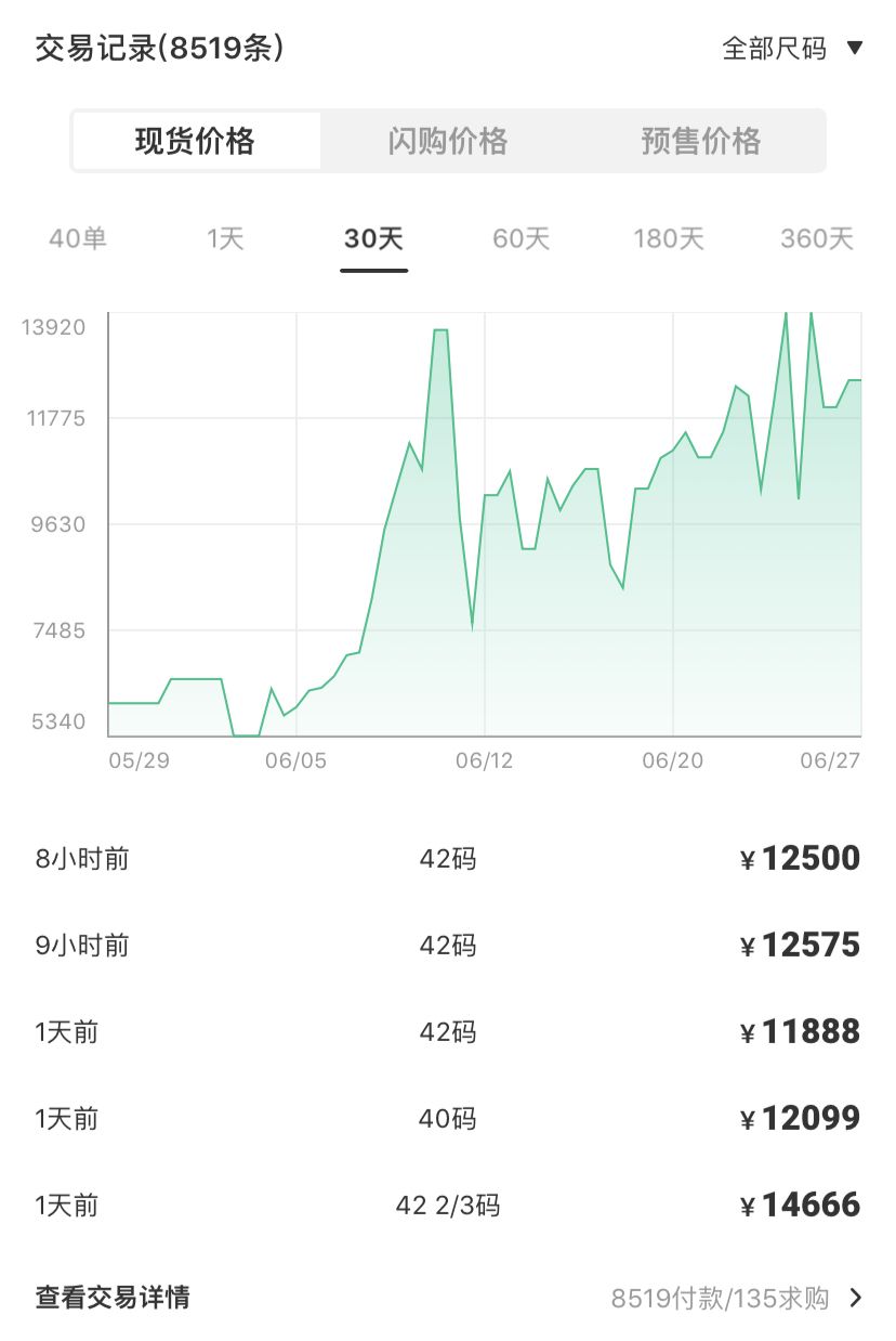 《中国新说唱》里的致富经——吴亦凡同款