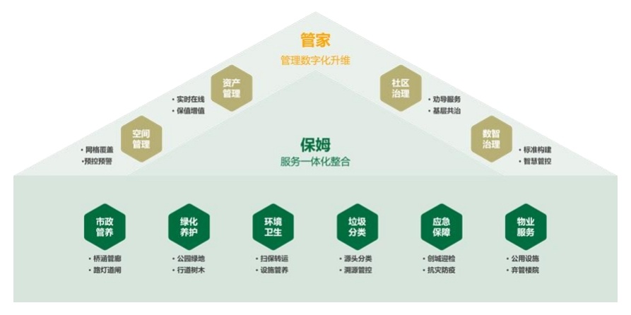 interlace,1